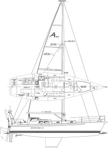 adventure_40