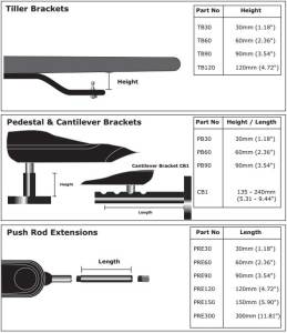 simrad_tp32_extension